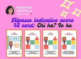 RIPASSO INDICATIVO AUSILIARE AVERE CON LE CARD "CHI HA? IO HO"