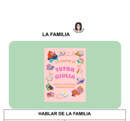 SPAGNOLO: LA FAMILIA