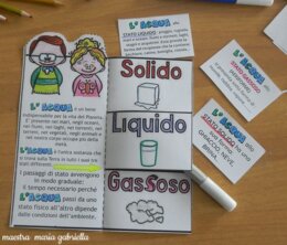 L'ACQUA interattiva nei suoi 3 stati