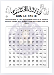 Tabelline con le carte