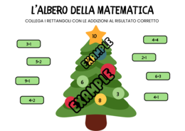 ALBERO DELLA MATEMATICA E SEQUENZE DI NATALE
