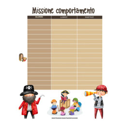 Token economy di classe