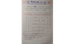 Quaderno Matematica Classe V - OTTOBRE (Teoria + Esercizi Svolti)