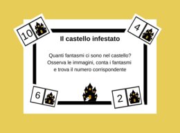 Il castello infestato