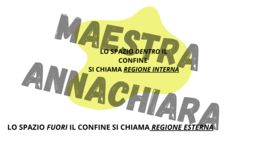 Presentazione "Spazi e confini"