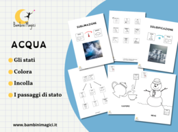 Gli stati dell’acqua e i passaggi di stato