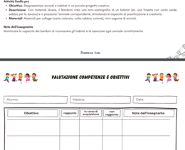 Flashcards + Attività Educative correlate da svolgere in classe
