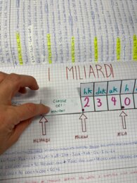Tabella per scrivere la scala dei milioni e dei miliardi