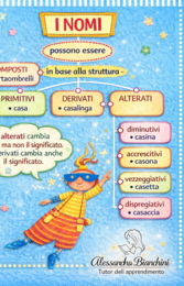 classificazione nomi