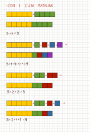 Scomposizione e composizione dei numeri fino a 9 e la decina