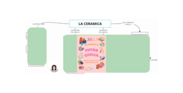 LA CERAMICA