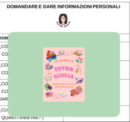 SPAGNOLO: INFORMAZIONI PERSONALI