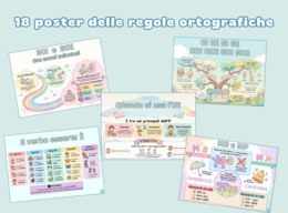 18 Poster delle regole ortografiche