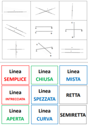 GEOMETRIA - Flashcard