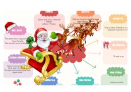 Il grande viaggio nel Natale, proposta per bambini ad alto potenziale