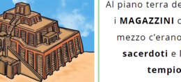 Le città Sumere