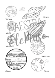 I pianeti del Sistema solare