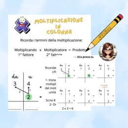 MOLTIPLICAZIONI in colonna (procedura ed esercizi)