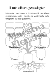 La mia storia personale