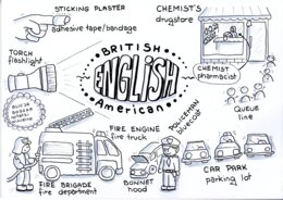 American & British ENGLISH by Alicja Soszka