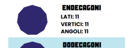 i POLIGONI
