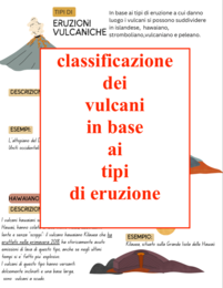 Alla scoperta dei giganti di fuoco: i vulcani; materiale completo per le classe 3/5