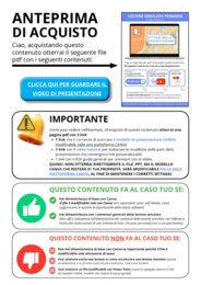 MODELLO CANVA di Lezione Simulata con INDICE LINKATO Scuola PRIMARIA(vuoto)