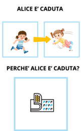 CAUSA ED EFFETTO BOOK