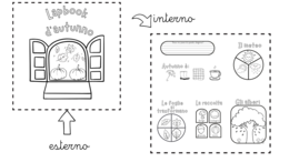 Lapbook d'autunno