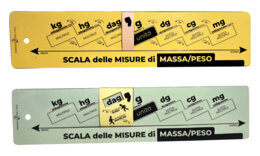 20 SCALE delle MISURE