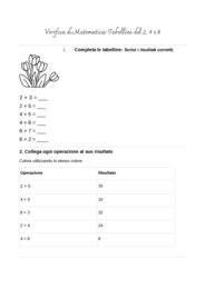 Verifica TABELLINE DEL 2-4-8