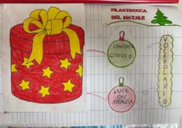 FILASTROCCA DEL NATALE