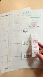 LA STRUTTURA DEI VERBI - TEMPLATE APRENDO-APPRENDO®