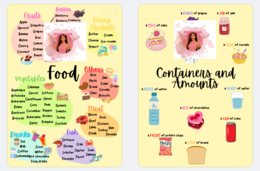Mappe: Food + Containers and Amounts