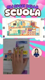 🏫 Gli spazi della scuola!