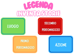 Inventa storie