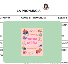 SPAGNOLO: LA PRONUNCIA