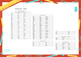 Irregular English Verbs