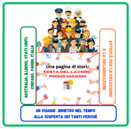 1° maggio-festa dei lavoratori; un viaggio nel tempo per conoscere e scoprire