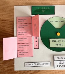 LAP BOOK VERBI