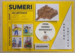 Lapbook: Sumeri e Babilonesi