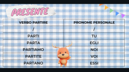 Verbi in musica (prima, seconda e terza coniugazione)