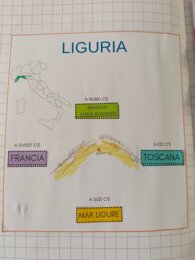 La Liguria