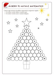 L' albero matematico