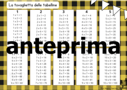 LE TOVAGLIETTE DELLE TABELLINE