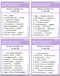 Carte ortografiche 2