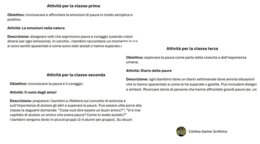 " DALLA PAURA AL CORAGGIO"- Percorso sulle emozioni dalla prima alla quinta