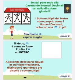 MISURE DI LUGHEZZA - 2^ PARTE