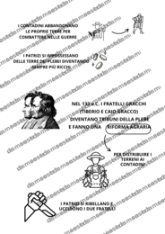 PACCHETTO DI MAPPE CONCETTUALI SUI ROMANI