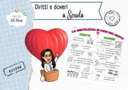 Poster dei diritti e dei doveri a scuola